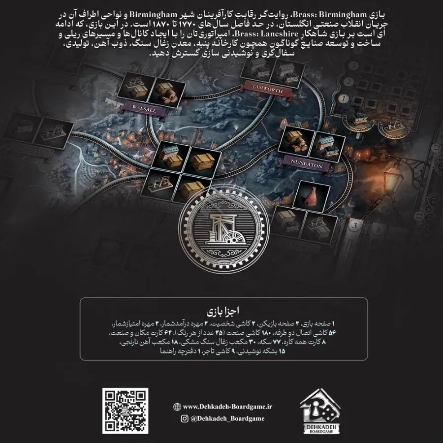 بازی برس بیرمنگام (Brass Birmingham)